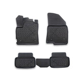 Covorase cauciuc stil tavita compatibile Dacia Sandero III 2021->