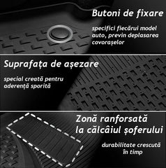 Covorase Presuri Auto Tip Tavita 4.5D Ultra Audi A3 2021 ->