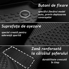 Covorase Presuri Auto Tip Tavita 4.5D Ultra Renault Kangoo 2021 - | Mercedes Citan 2021 - | Nissan Townstar 2022 -