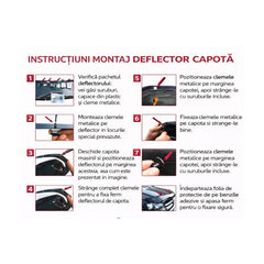 Deflector capota compatibil Dacia Sandero III / Logan III 2021-2022